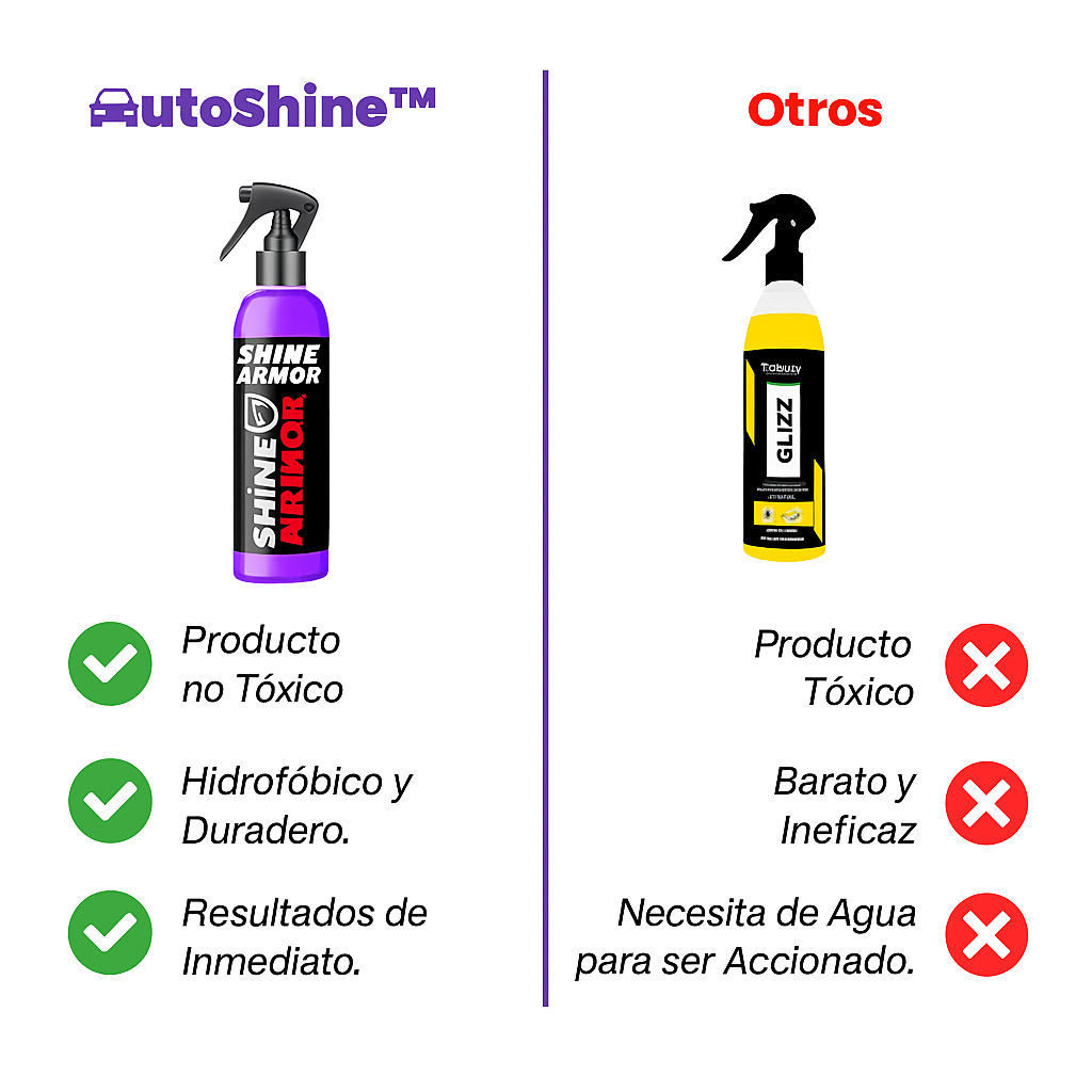 AutoShine™ Spray